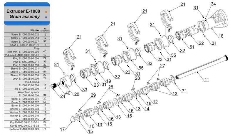 e1000 g eng